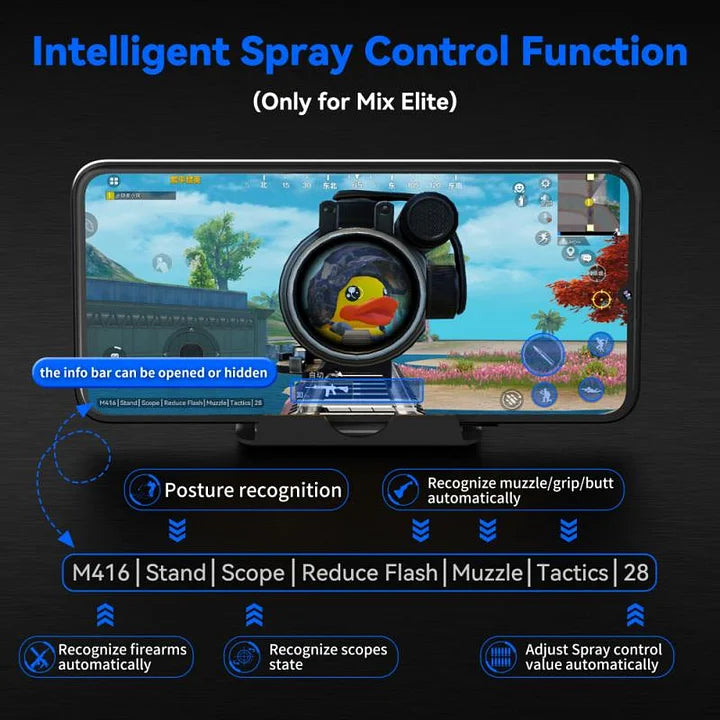 One Hand Half Keyboard Mouse USB Splitter Type-C Adapter Gaming Combo, Mini Size Compact Wired Set for LOL/Wow/fortnite/Dota/PUBG